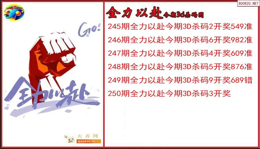 全力以赴2026250期今期3d杀码图（原创）