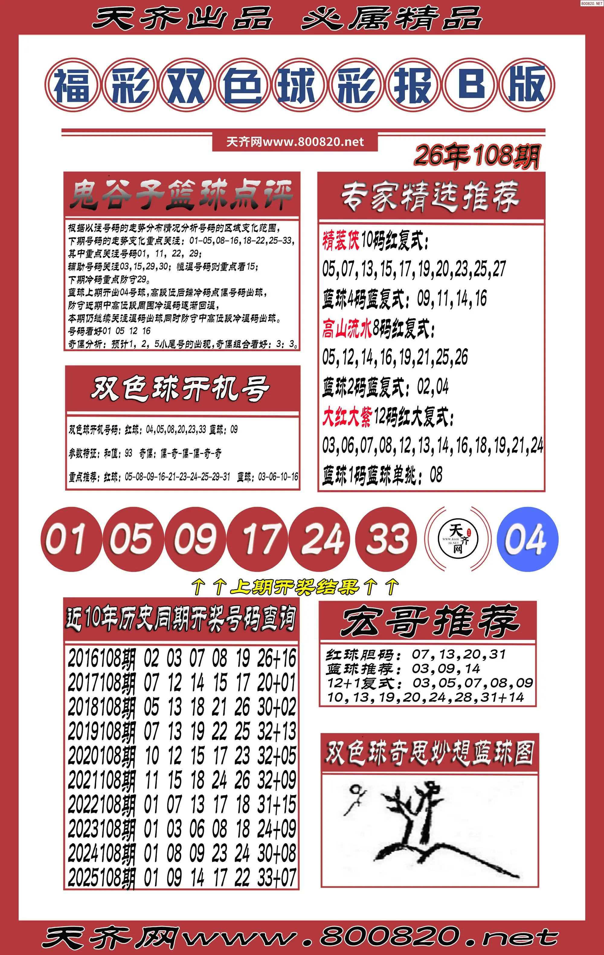 双色球彩报B版
