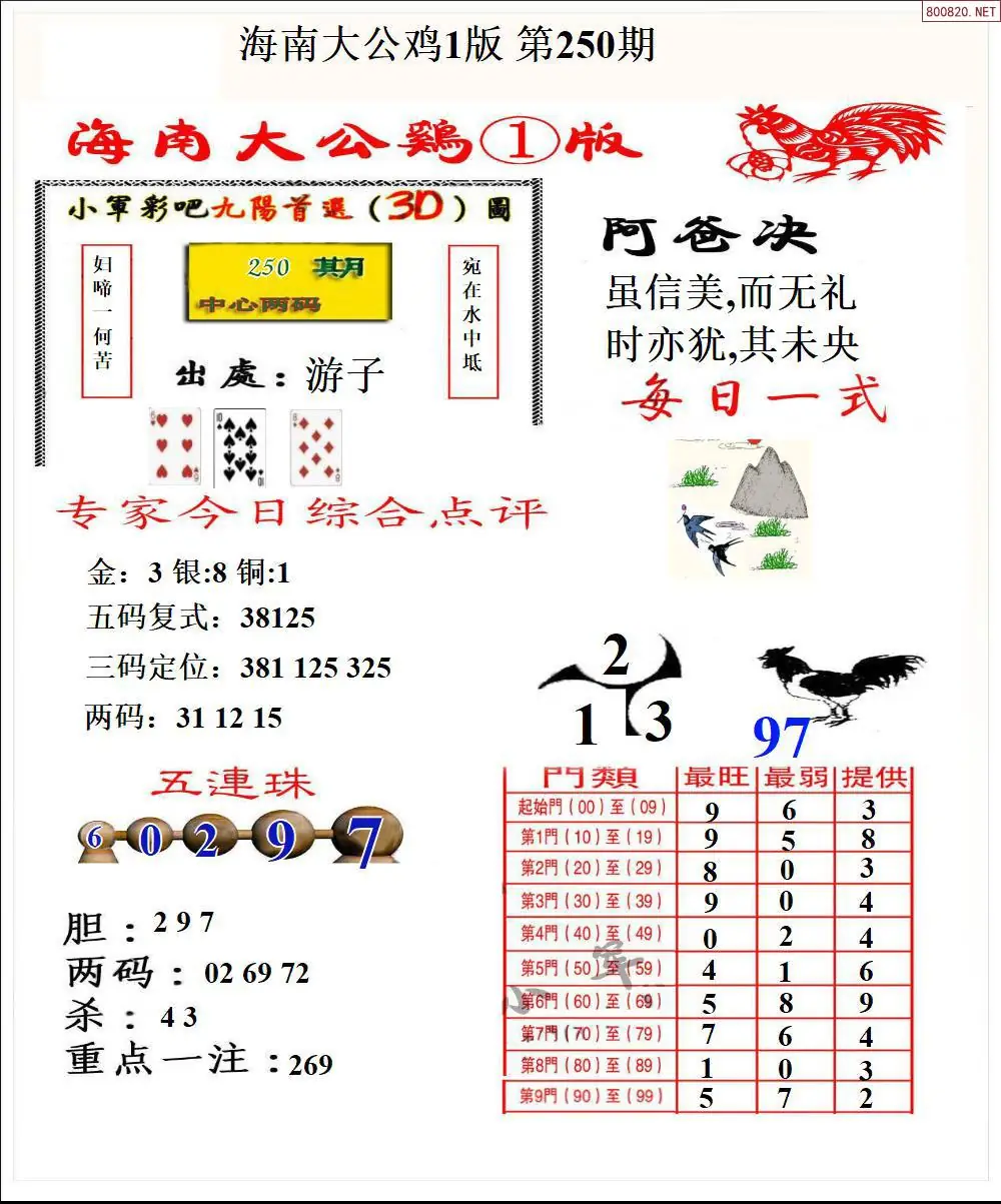 大公鸡1版