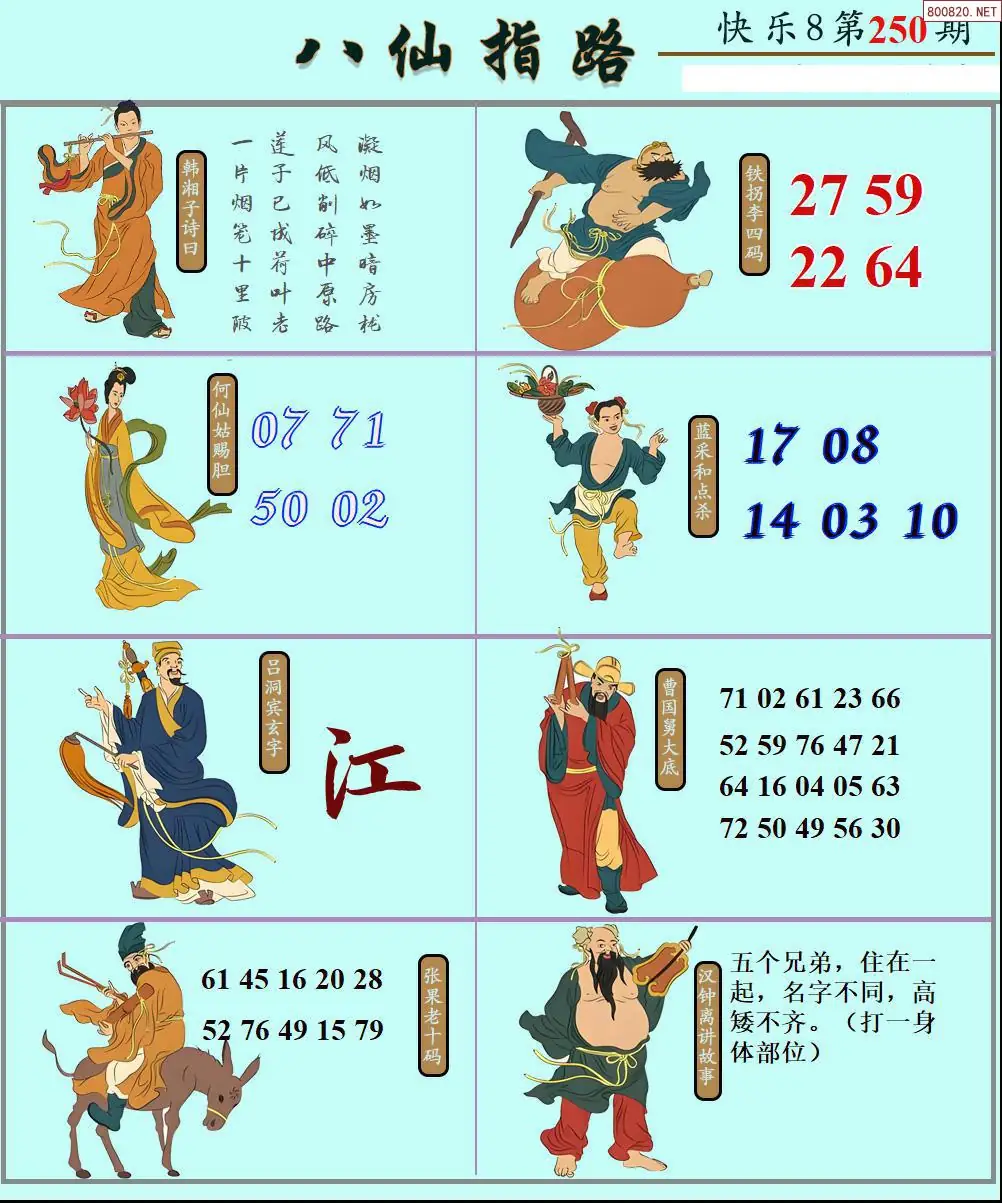 八仙图