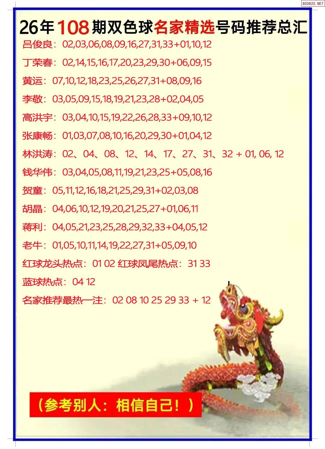 名家选号推荐