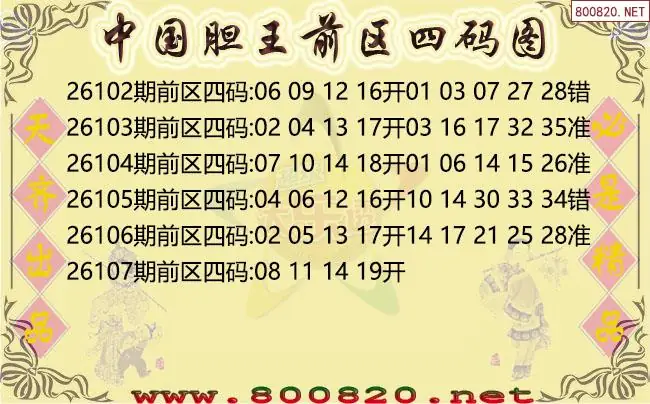 中国胆王大乐透26年107期前区四码图迷