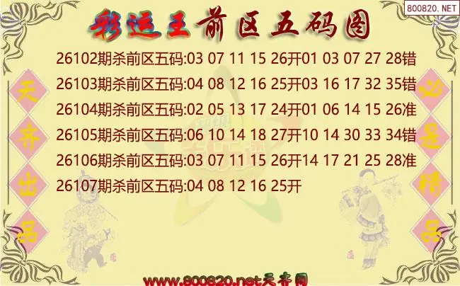 彩运王大乐透26年107期前区五码图谜