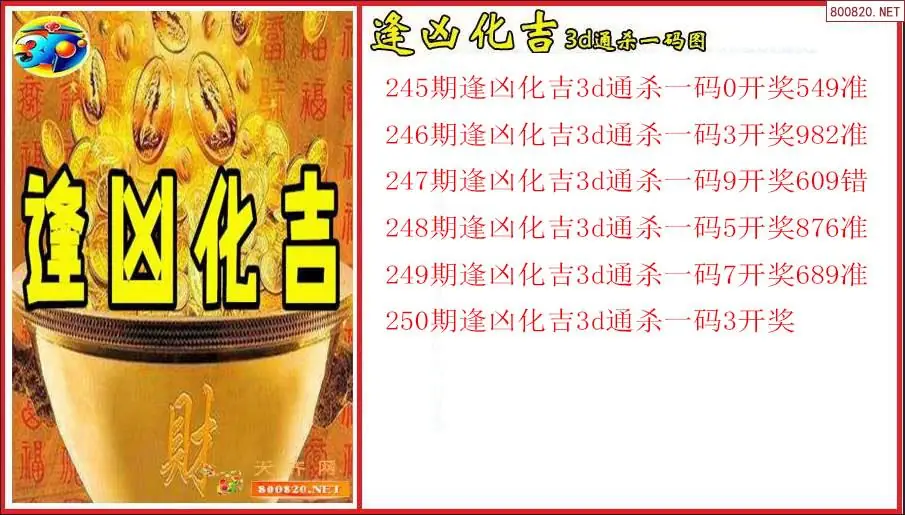 逢凶化吉2026250期3d通杀一码图（原创）