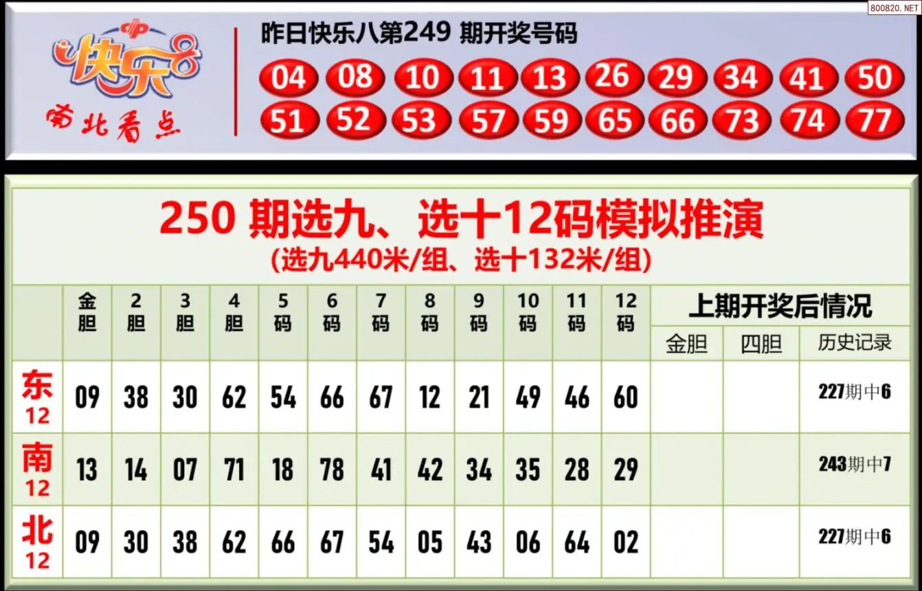 南北彩吧