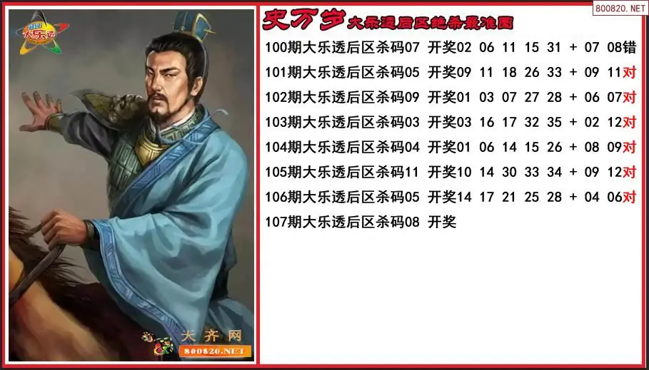 史万岁2026107期大乐透后区绝杀最准图-原创