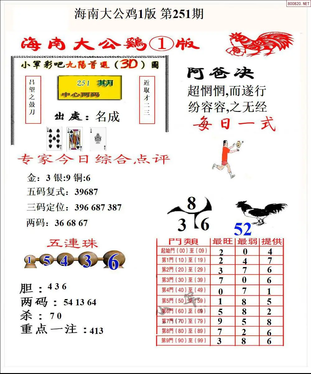 大公鸡1版