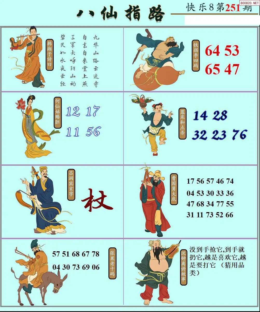 八仙图