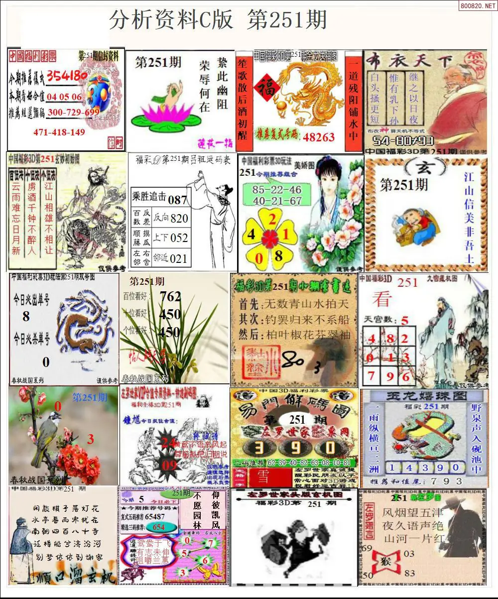 A3653D分析资料C版