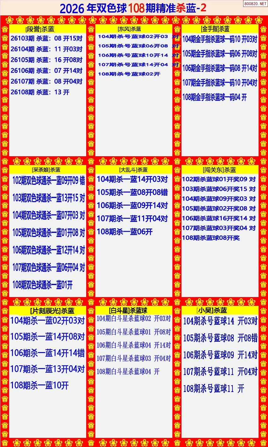 双色球精准杀蓝2版