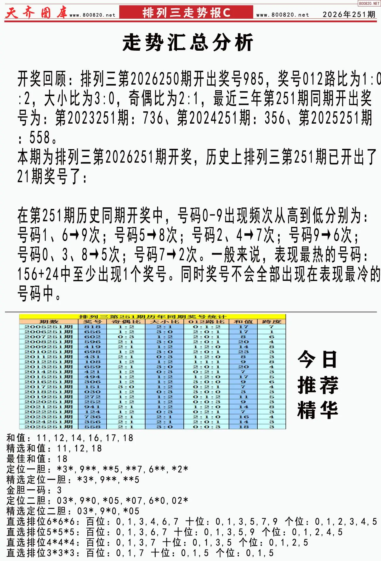 体彩排列三走势报C