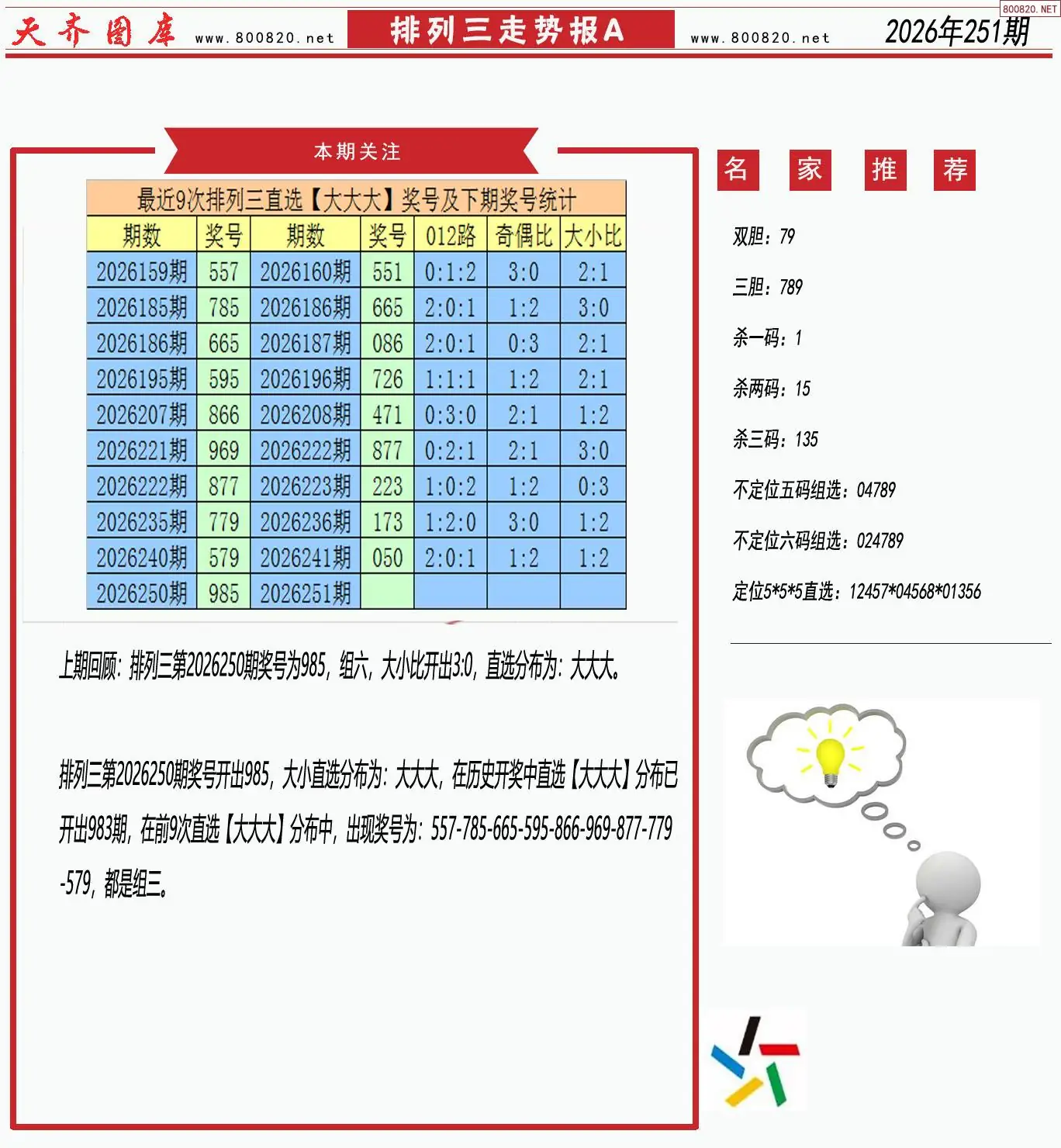 体彩排列三走势报A