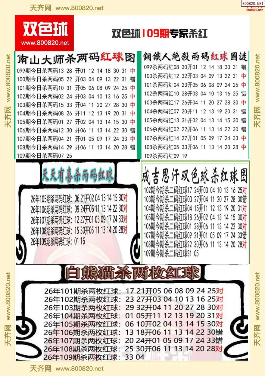 双色球专家杀红