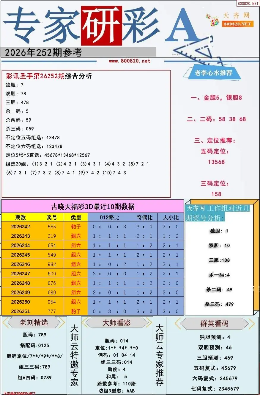 A349专家研彩A版