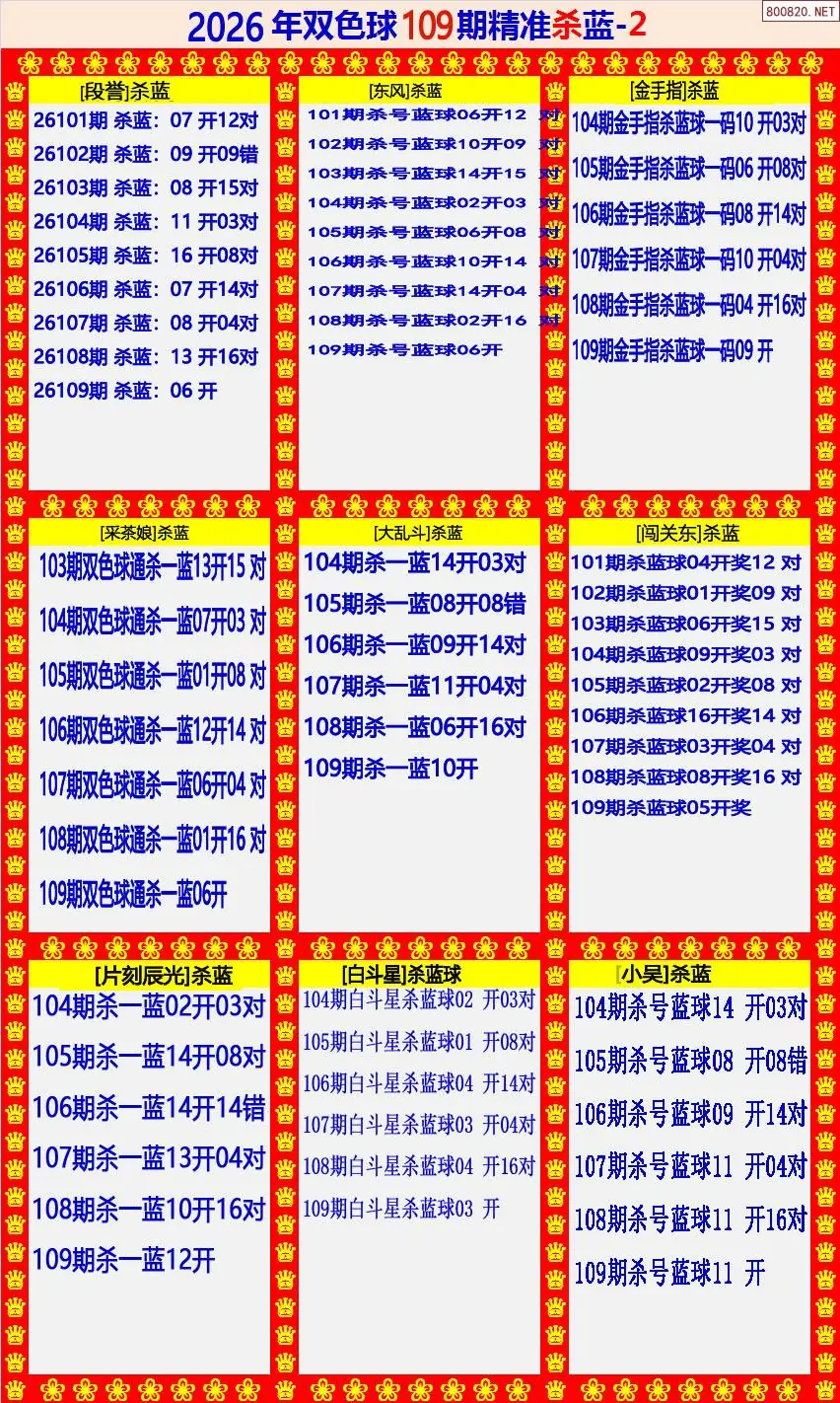 双色球精准杀蓝2版