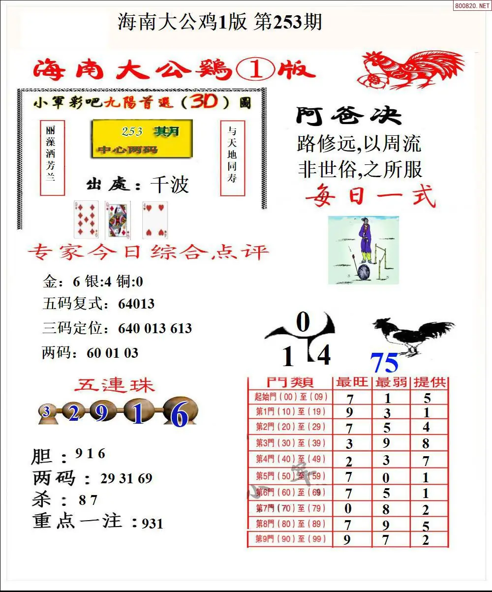 A197大公鸡1版