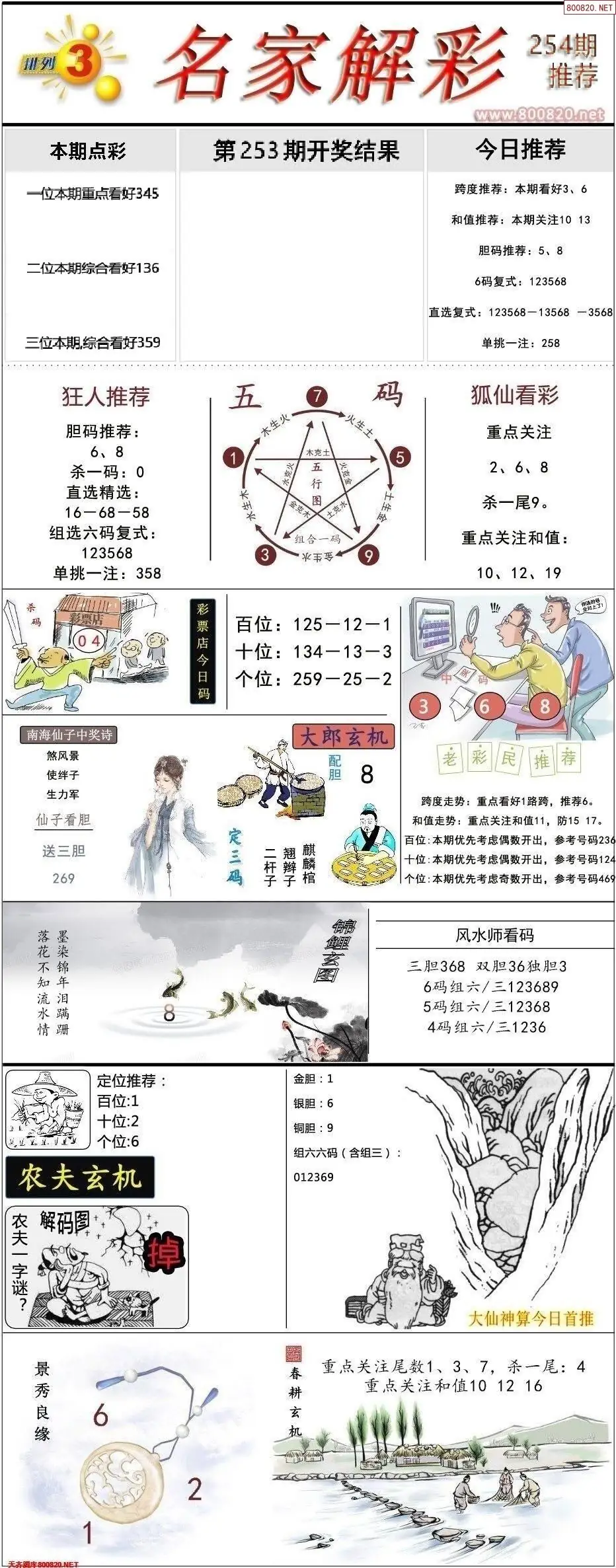 排列三名家解彩 | (排列三图库)