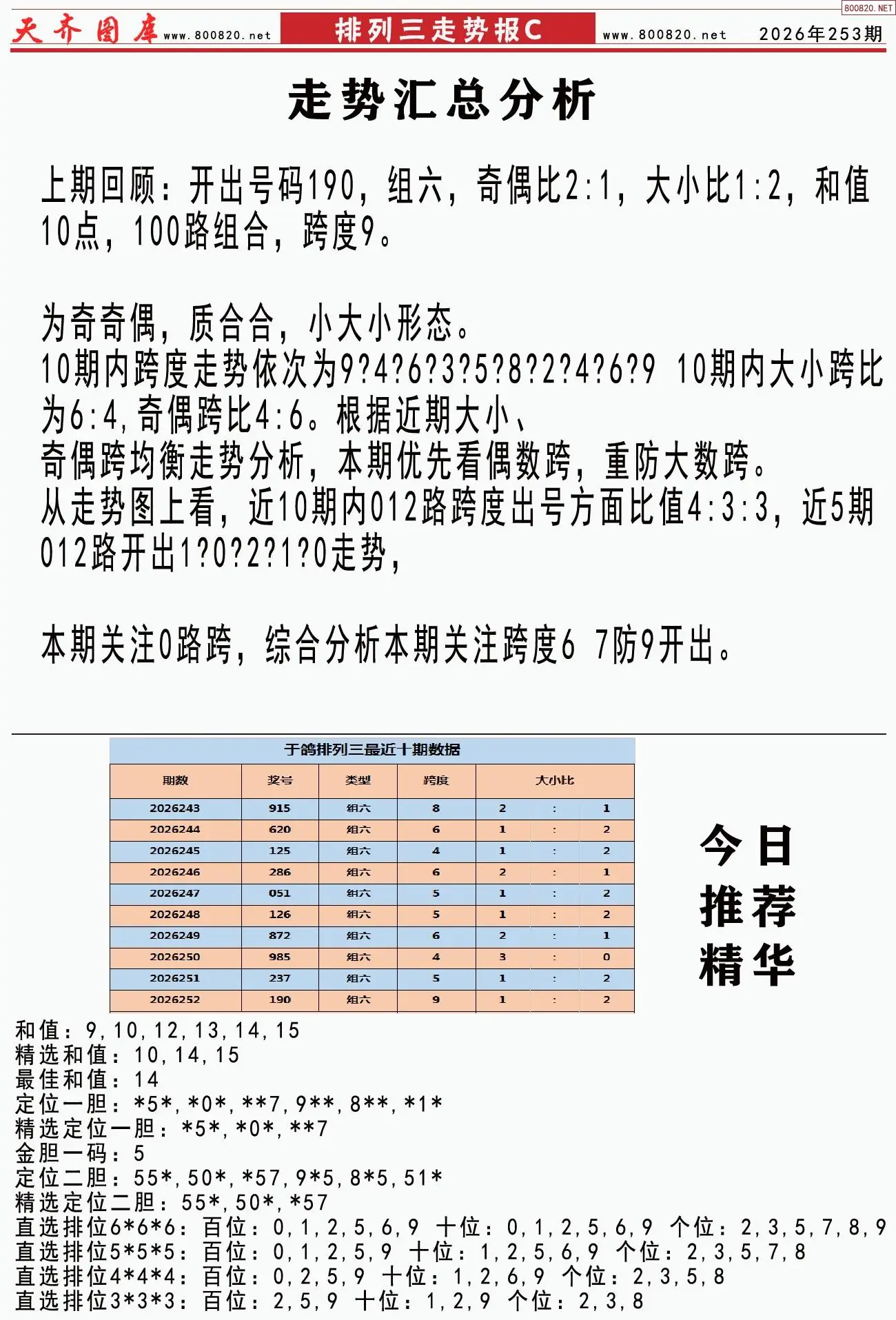 体彩排列三走势报C