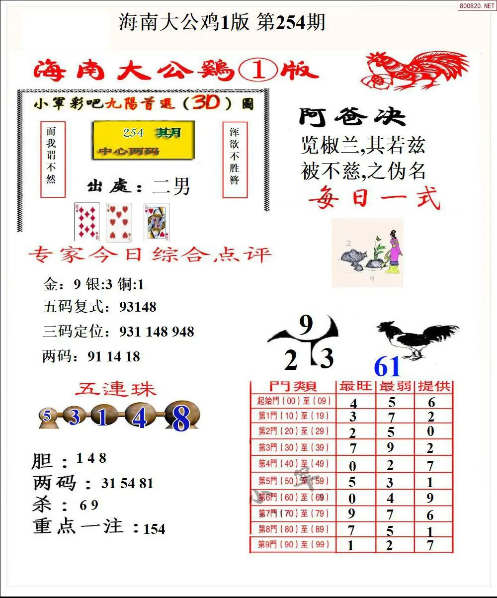 A197大公鸡1版