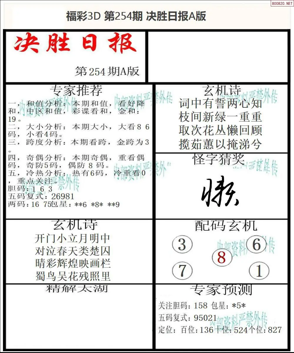 A362决胜报A版