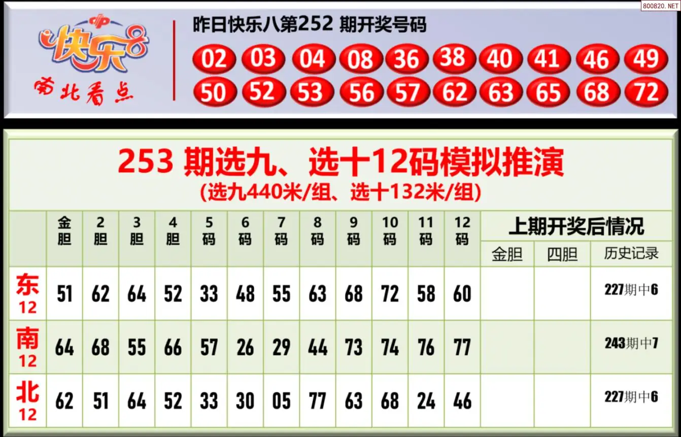 南北彩吧