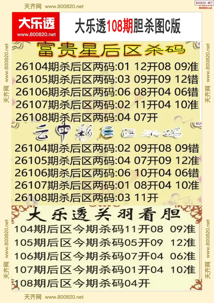 大乐透胆杀图C版