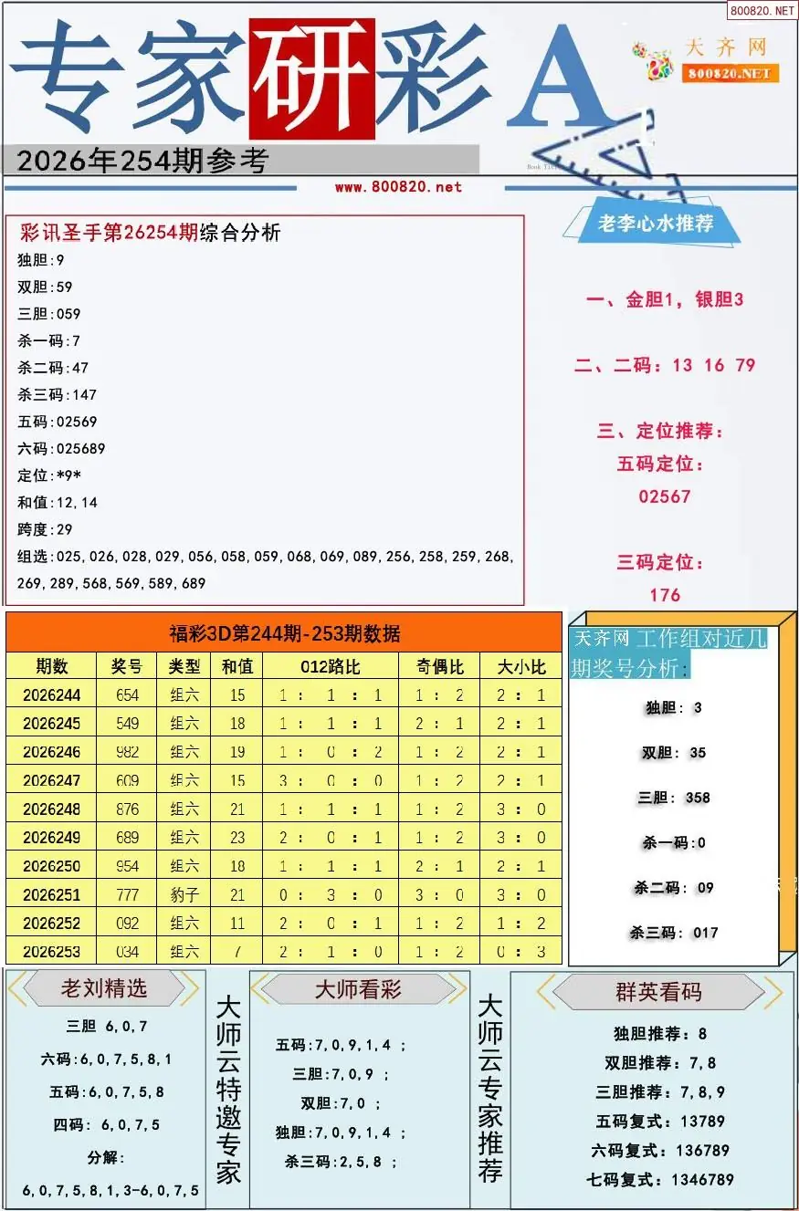 A349专家研彩A版