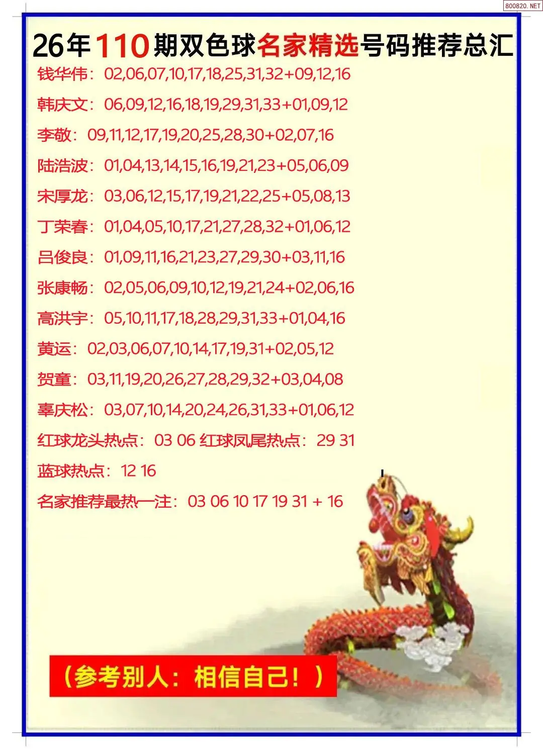名家选号推荐