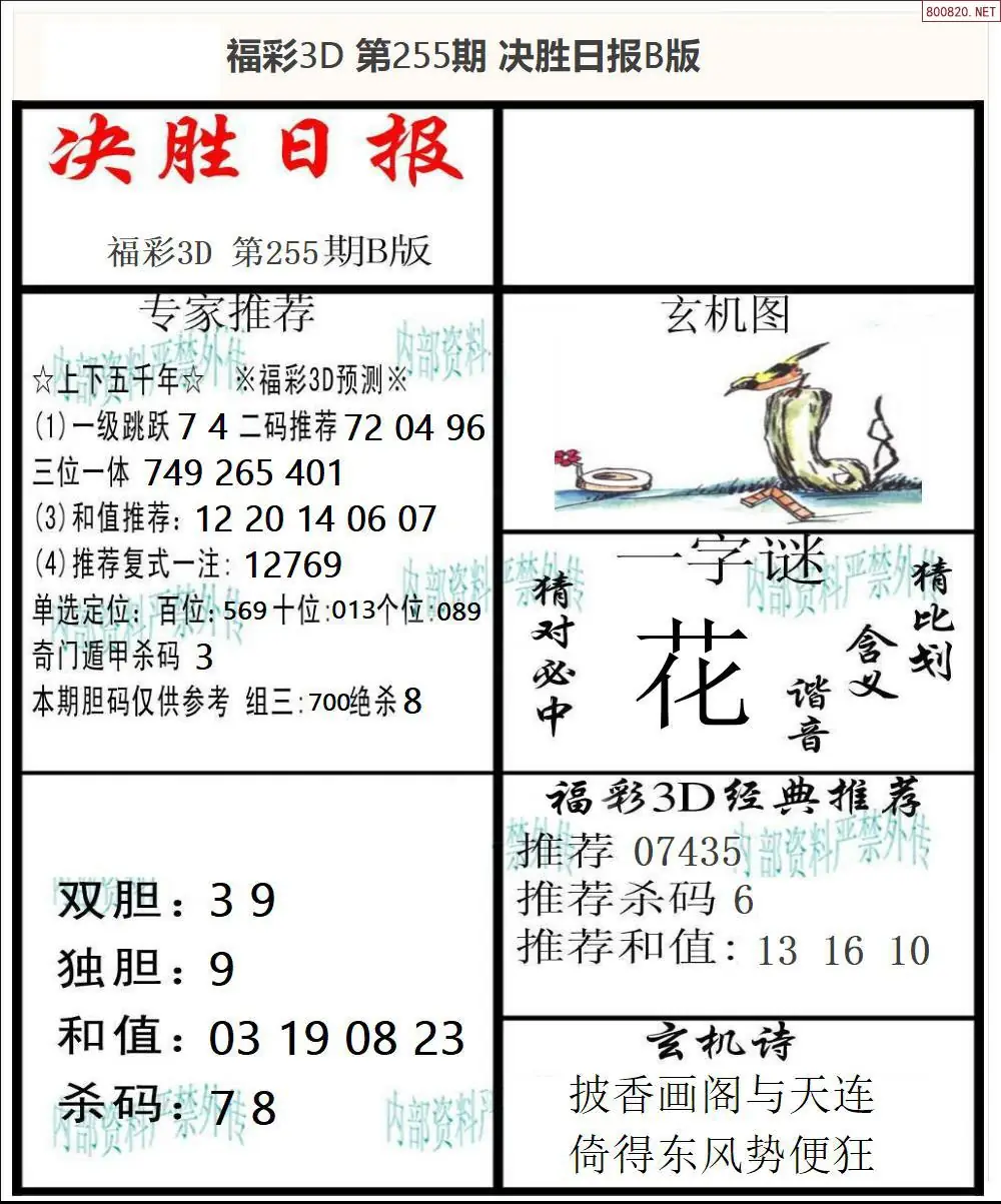 A363决胜报B版