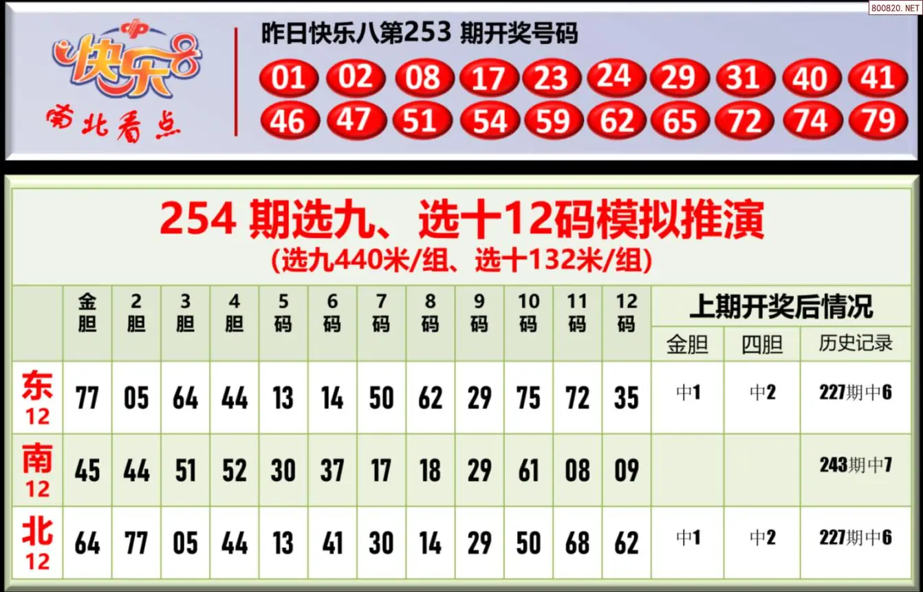 南北彩吧