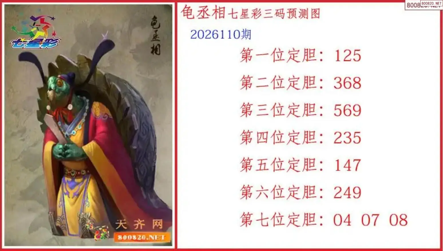 丞相杀号图