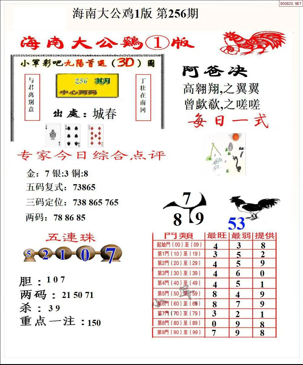 A197大公鸡1版