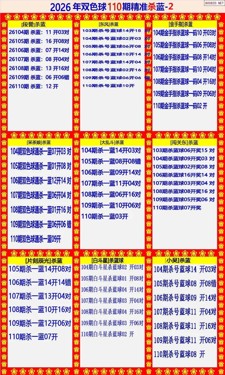 双色球精准杀蓝2版