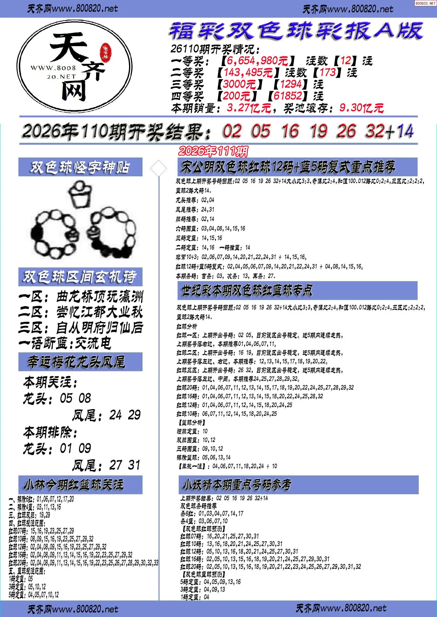 双色球彩报A版
