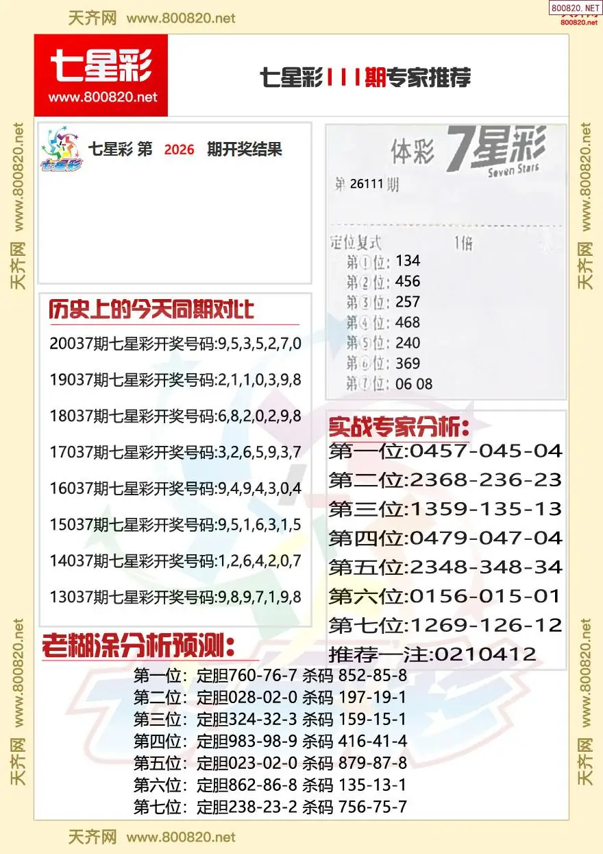 七星彩专家推荐