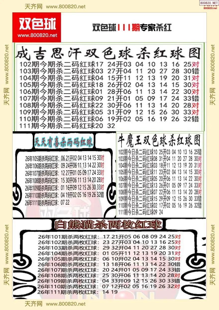 双色球专家杀红