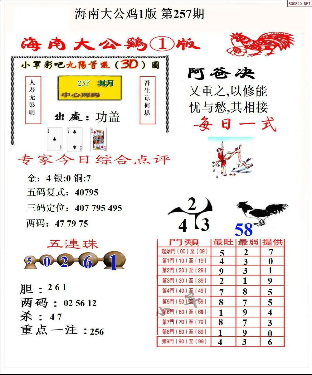 大公鸡1版