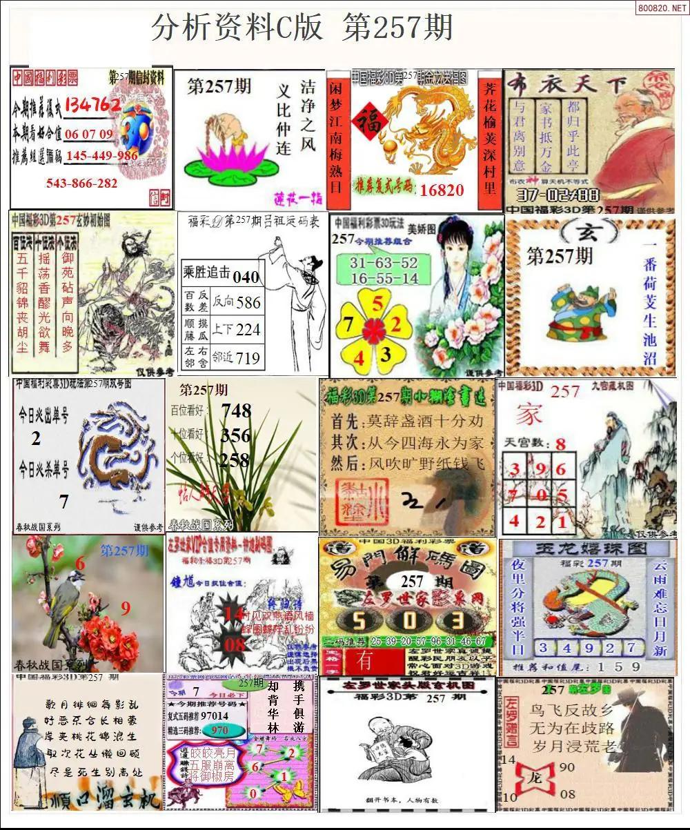 A3653D分析资料C版