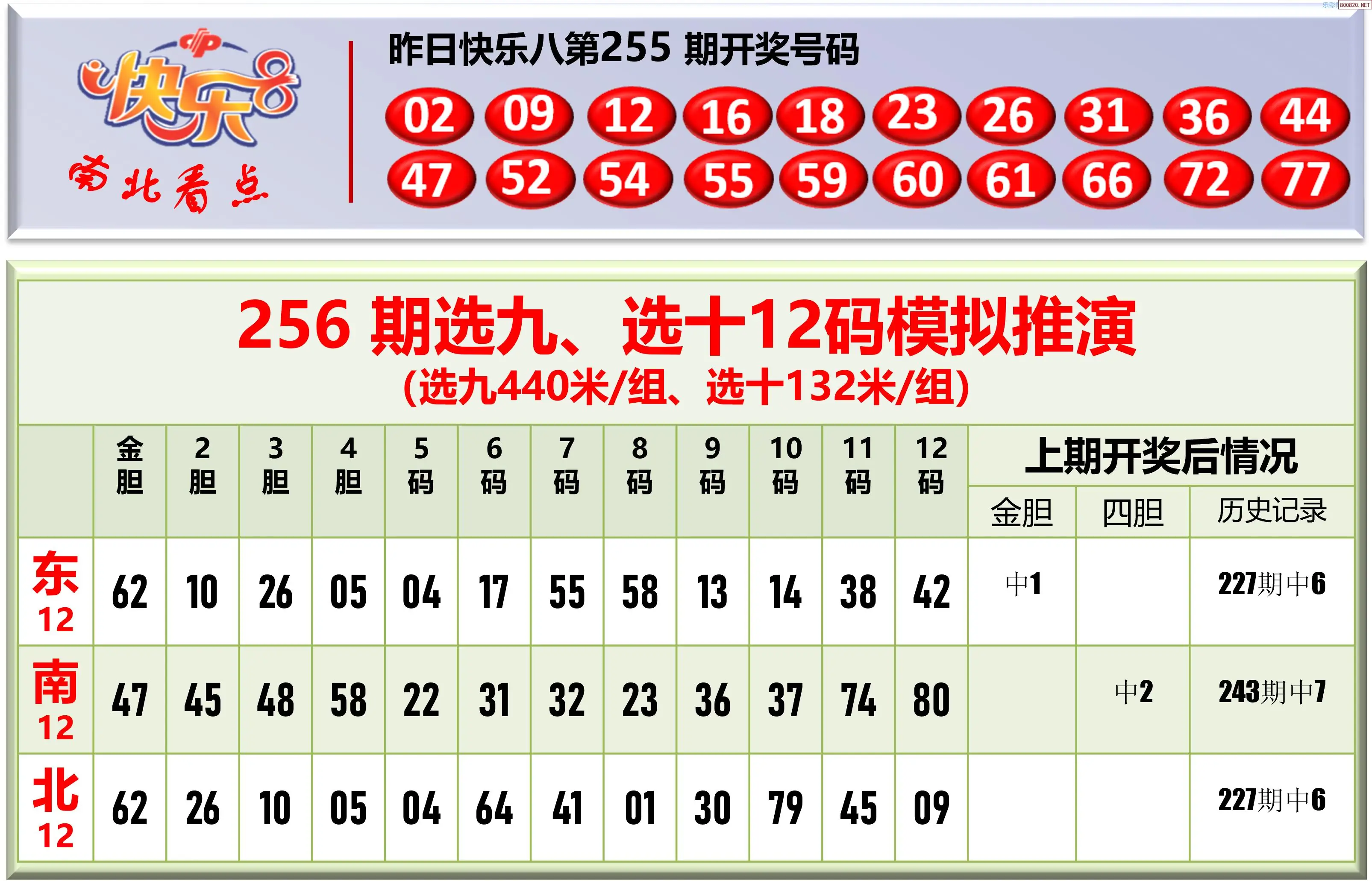 南北彩吧