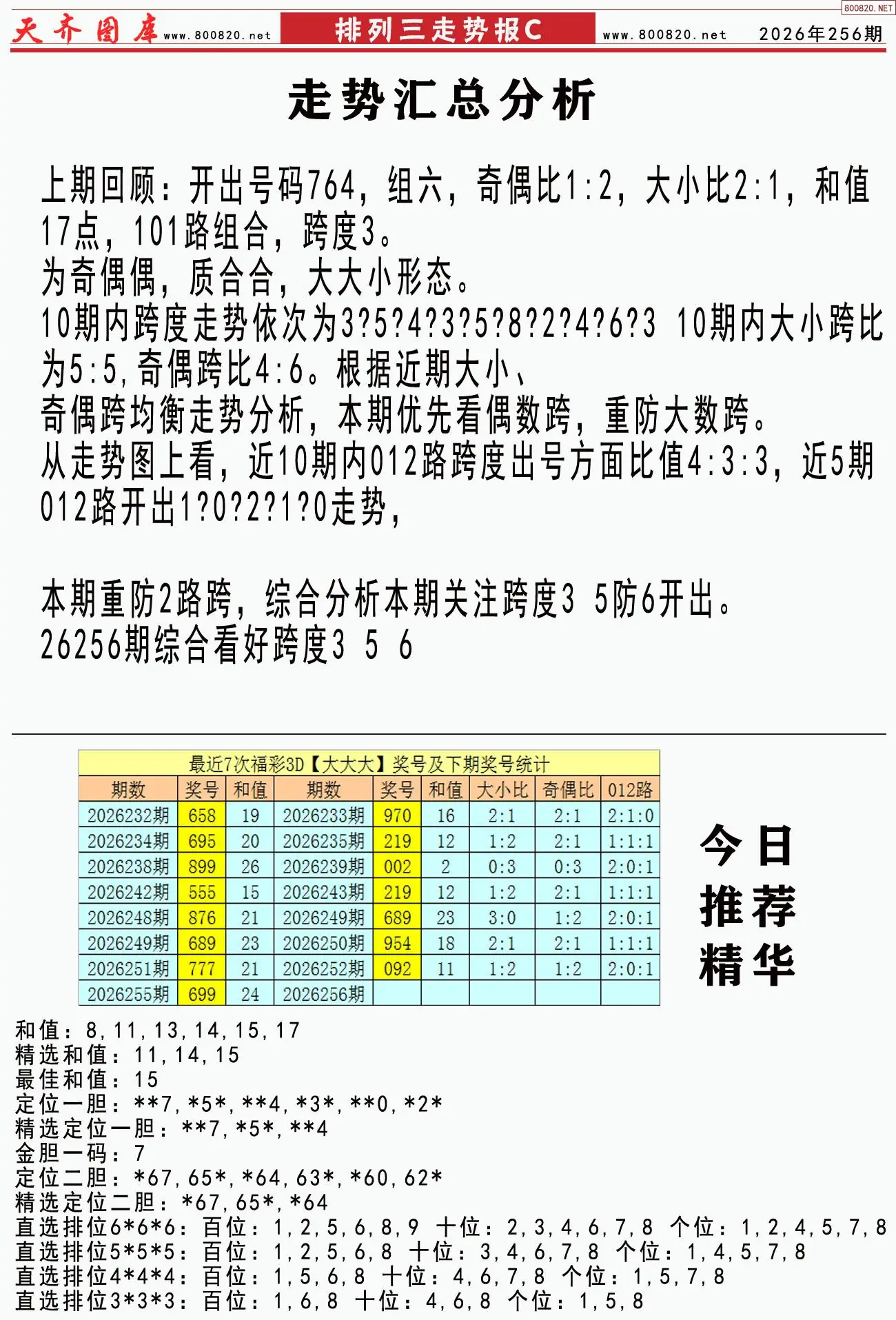 体彩排列三走势报C