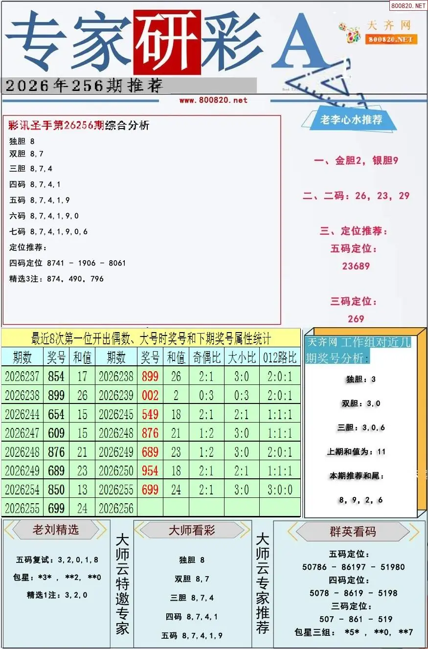 A349专家研彩A版