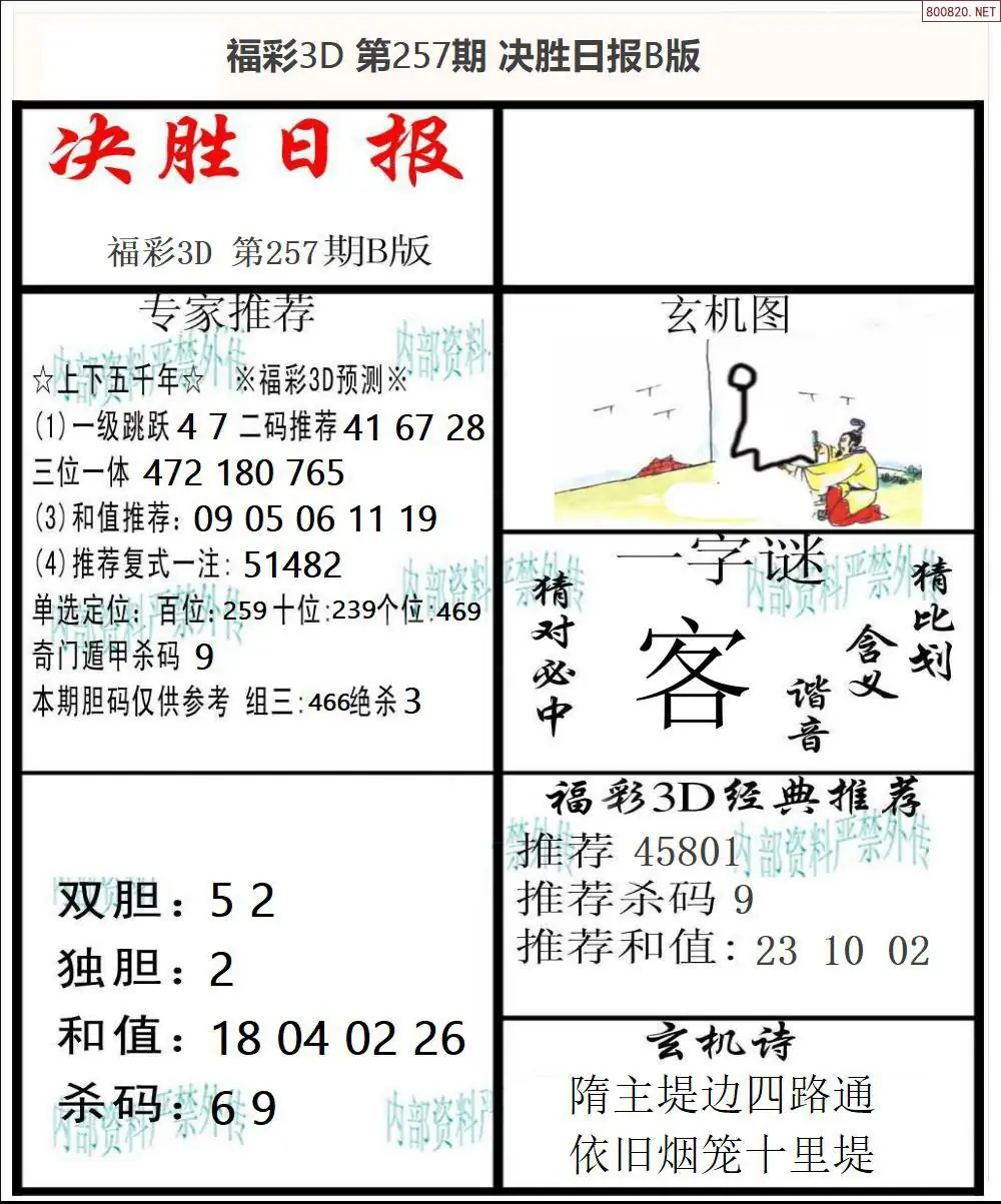 A363决胜报B版