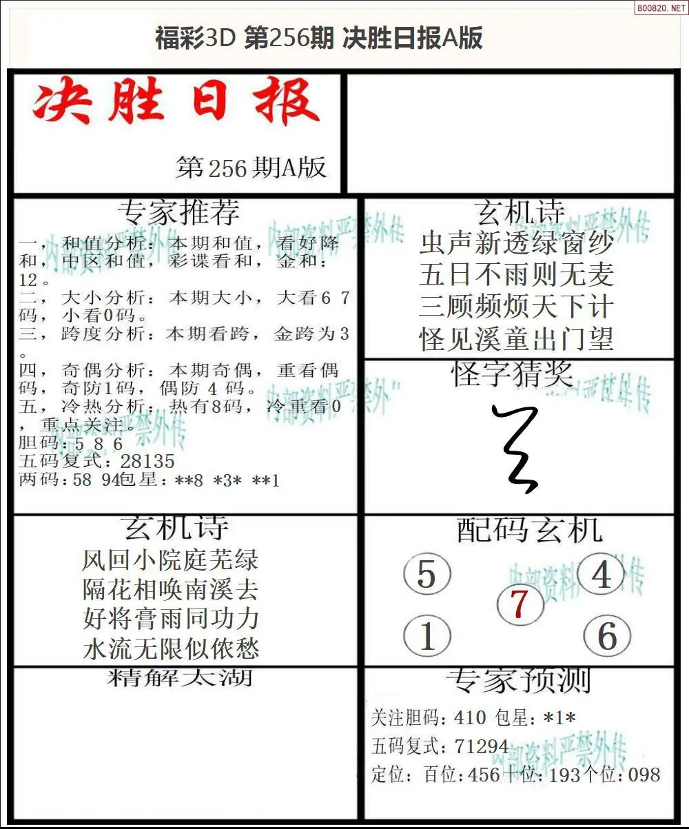 A362决胜报A版