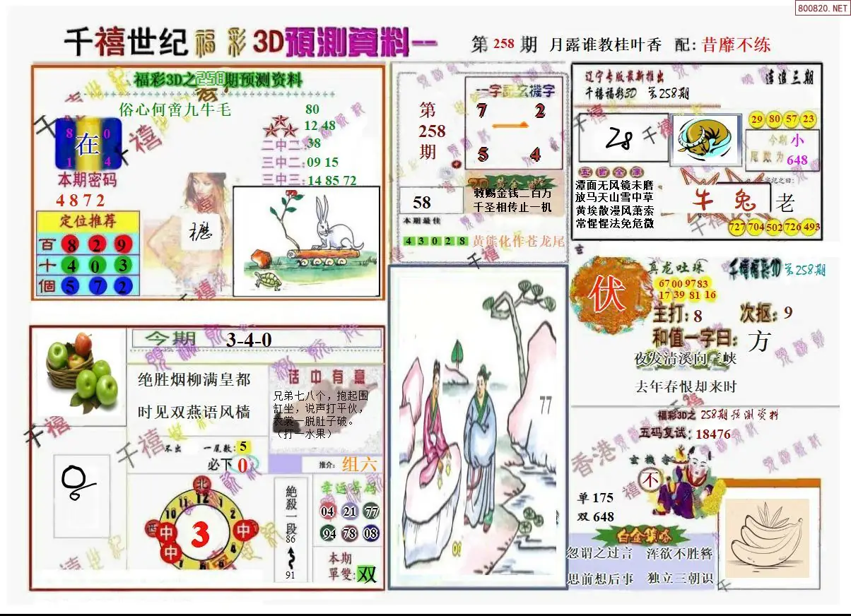 A207千禧世纪A版