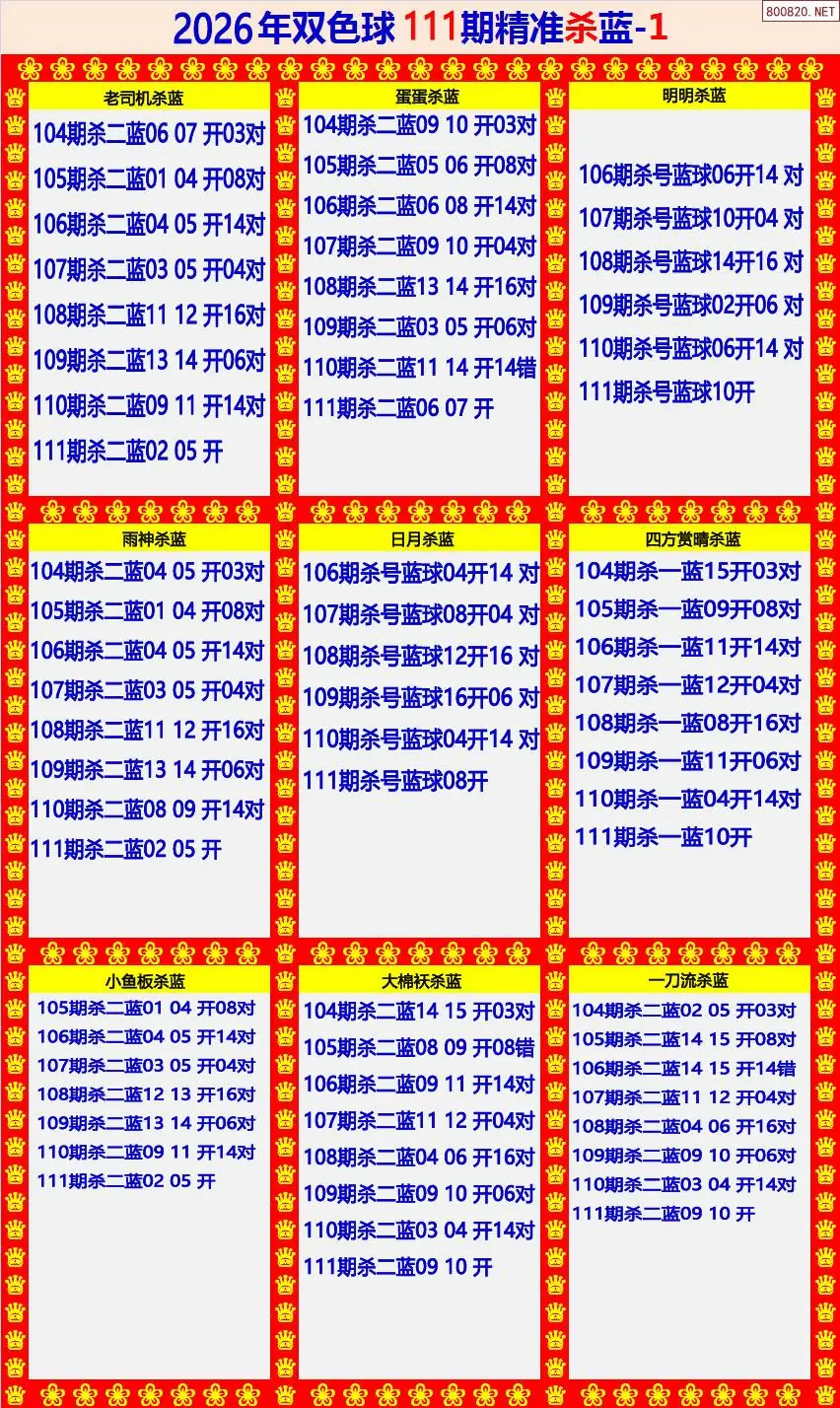 双色球精准杀蓝1版