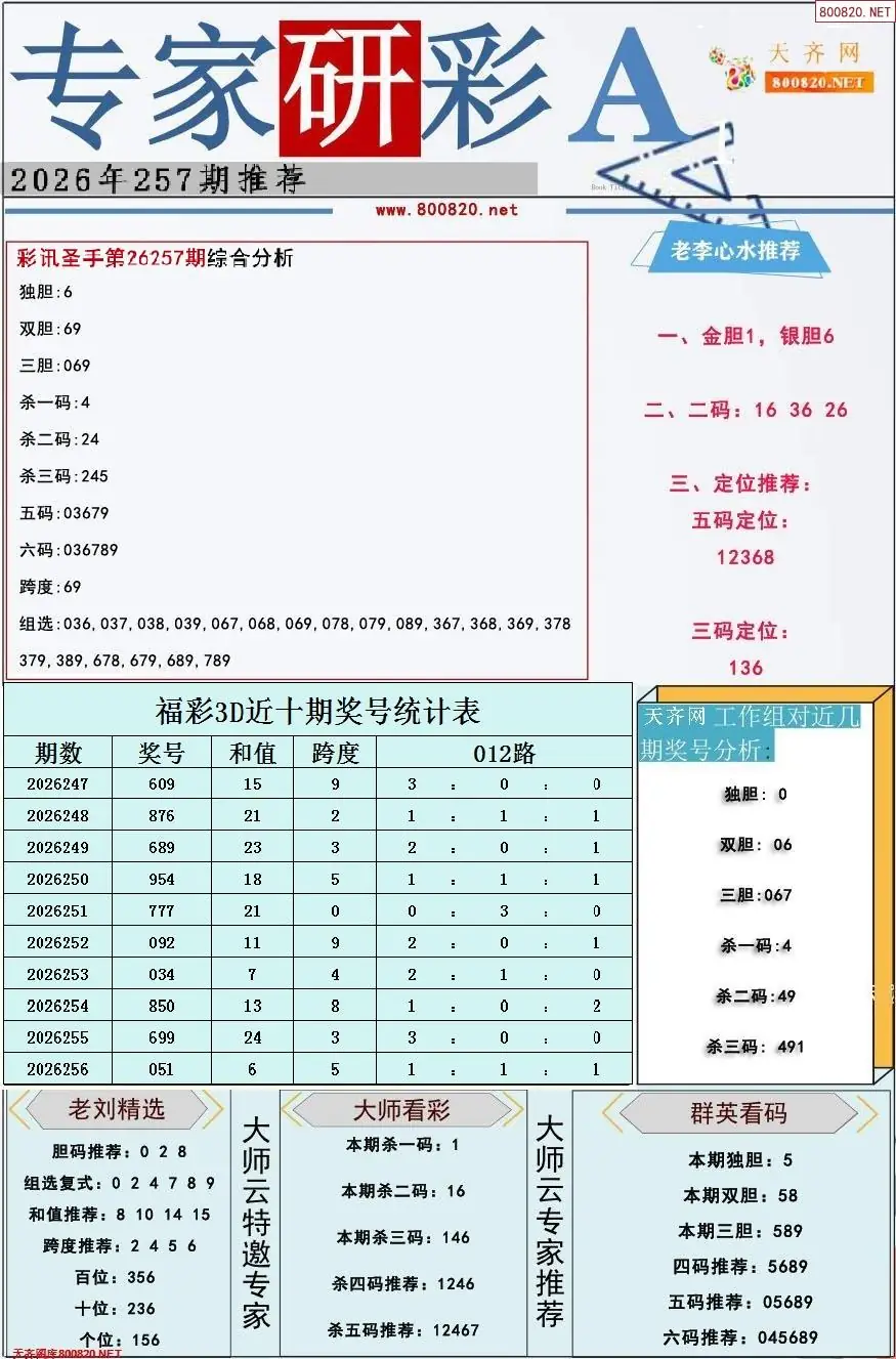 A349专家研彩A版