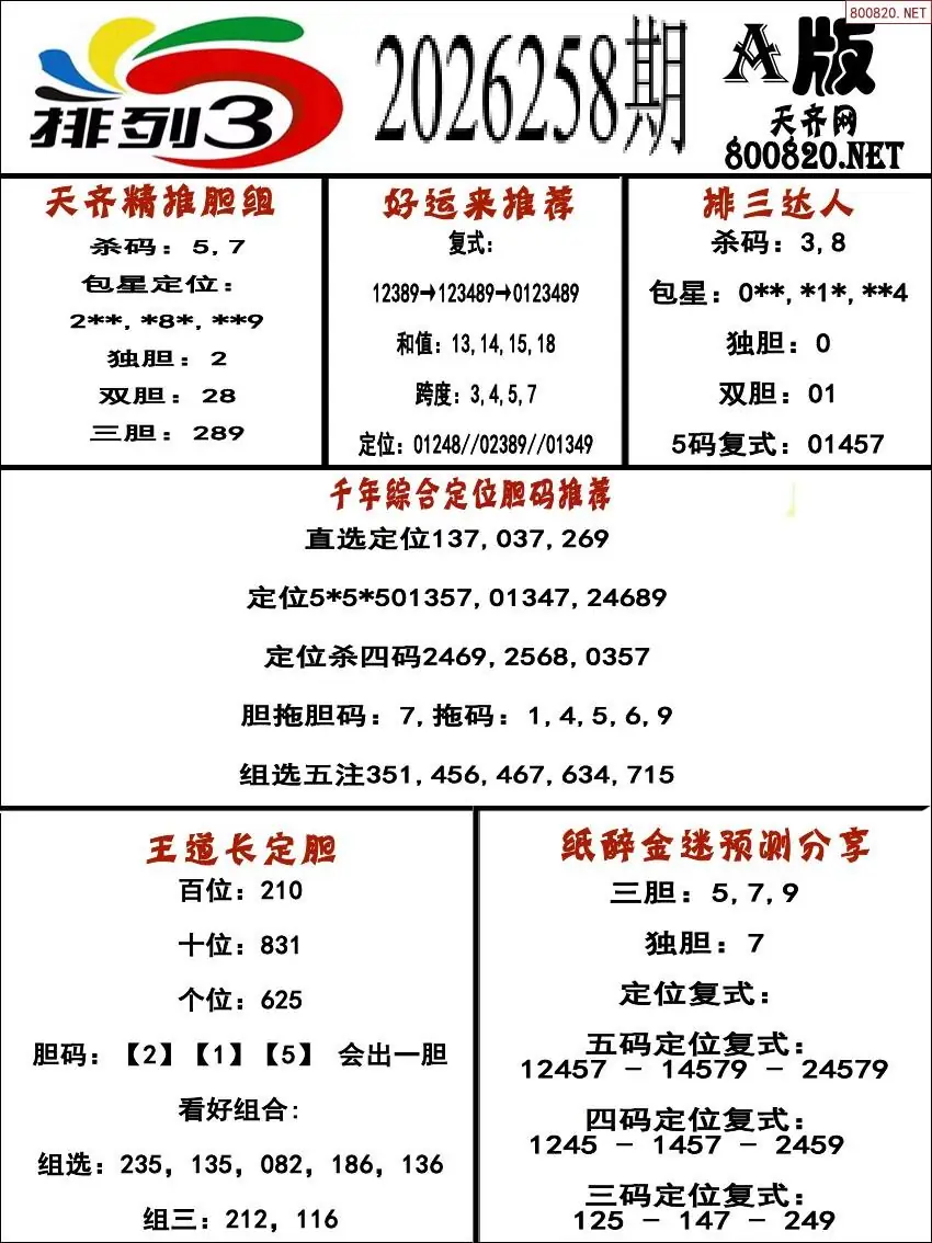 排三专家推荐A版