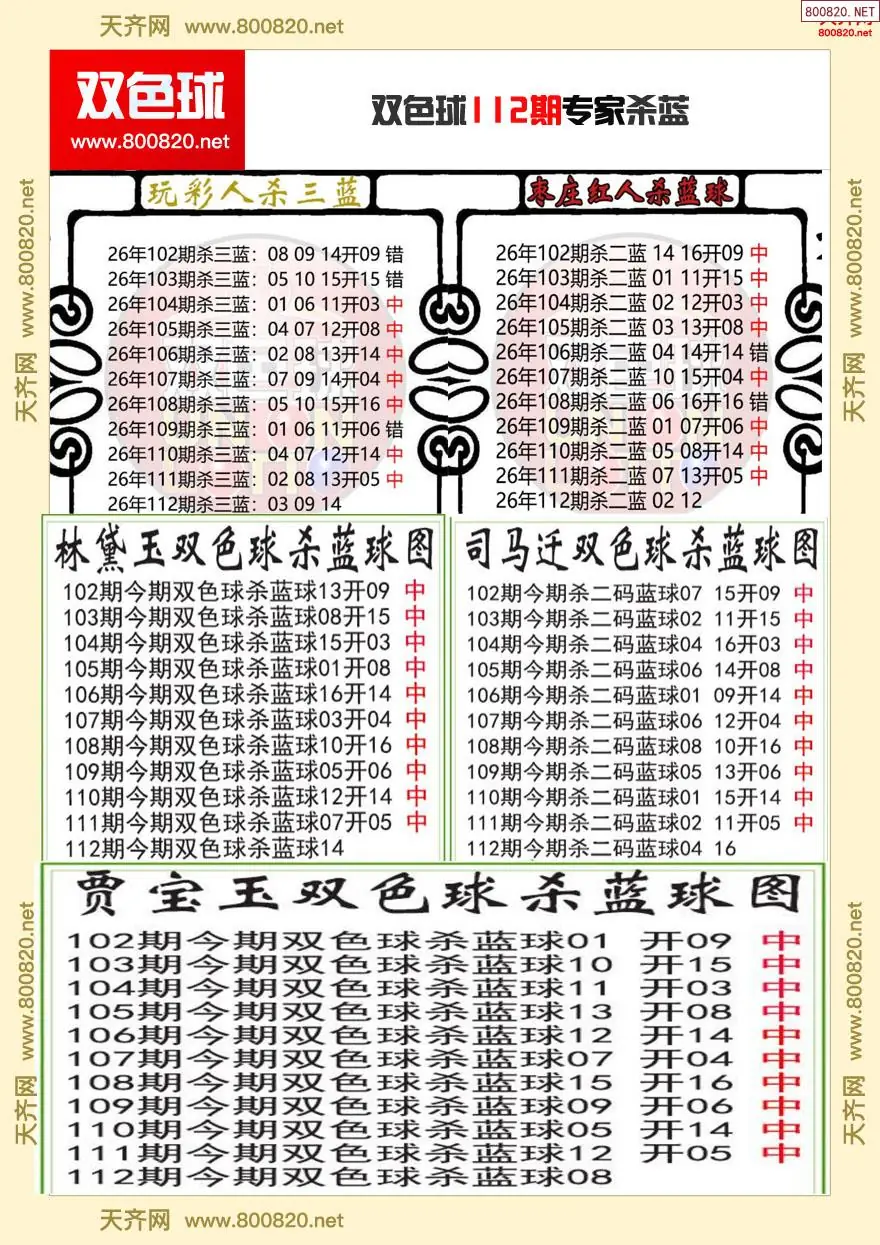 双色球专家杀蓝