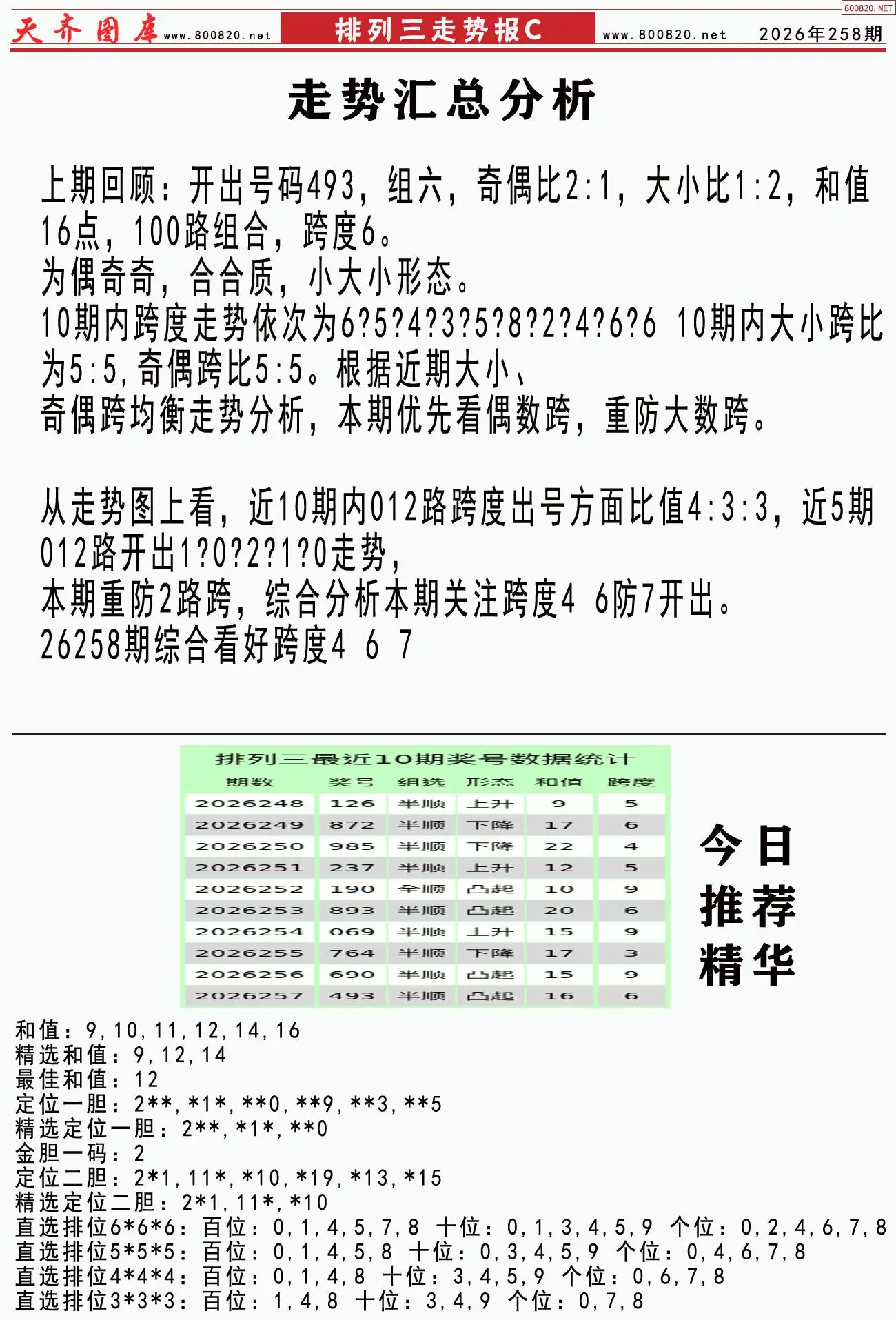 体彩排列三走势报C