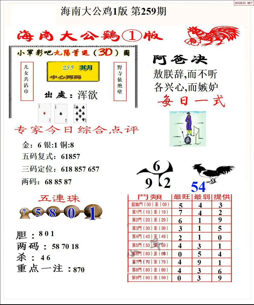 大公鸡1版